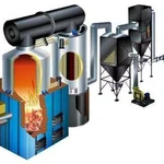 Commercial Automatic Horizontal Thermic Fluid Heater Machine